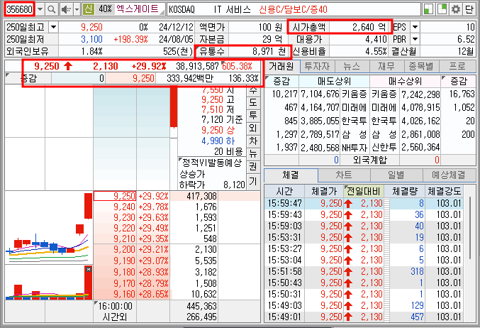 엑스게이트 기본 정보