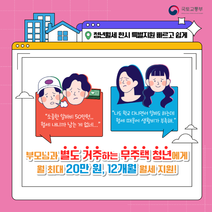 청년월세 지원금 혜택