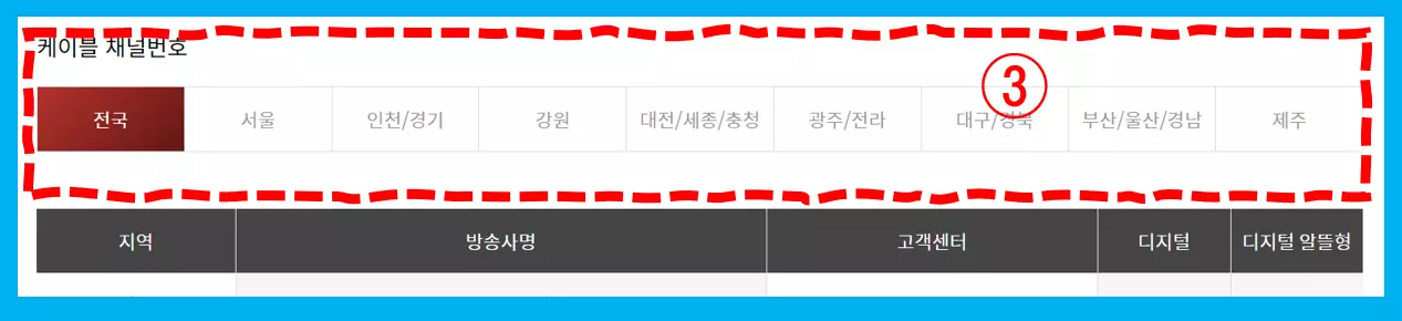 THE MOVIE 채널번호