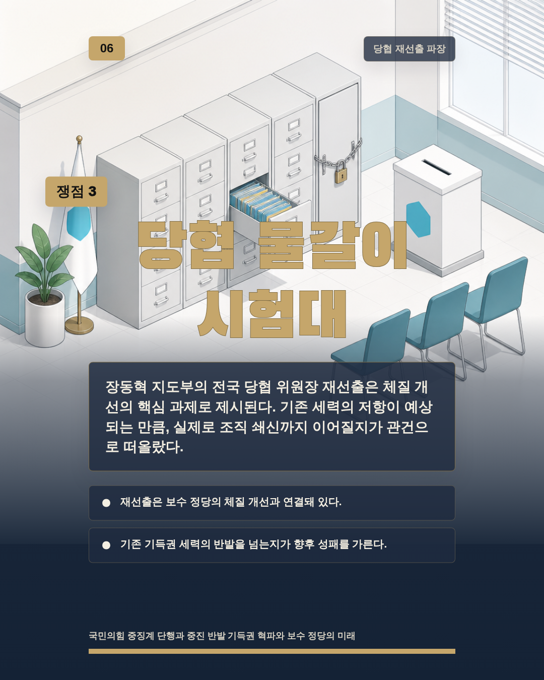 당협 물갈이 시험대