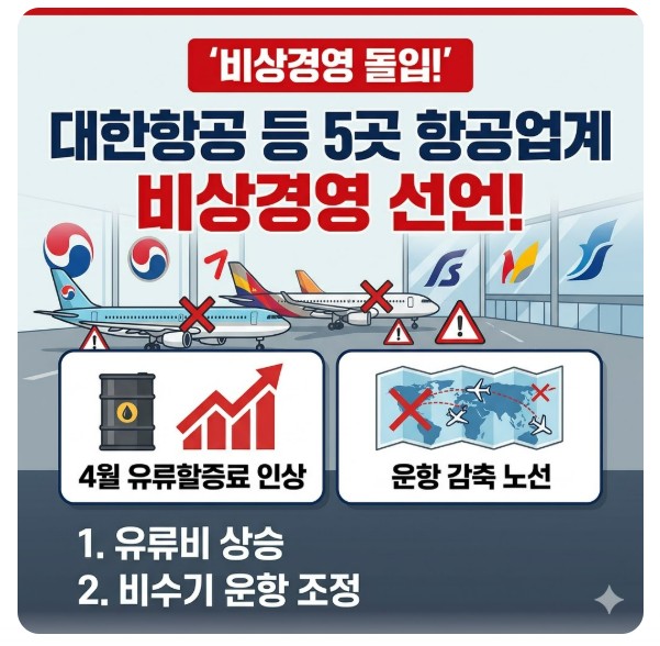 4월 유류할증료 인상 및 운항 감축 노선