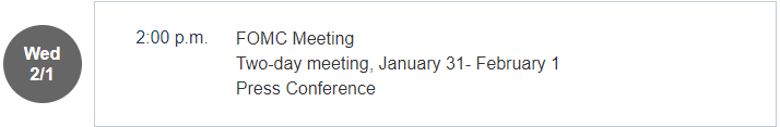 FOMC 회의 1월 31일~2월 1일