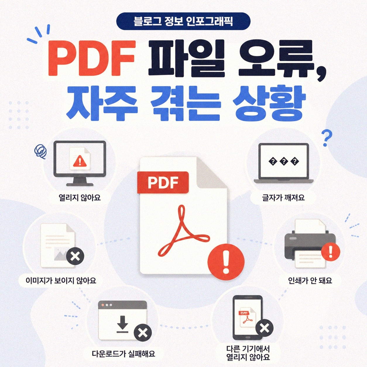 PDF 파일 깨졌을 때, 복원해 본 경험