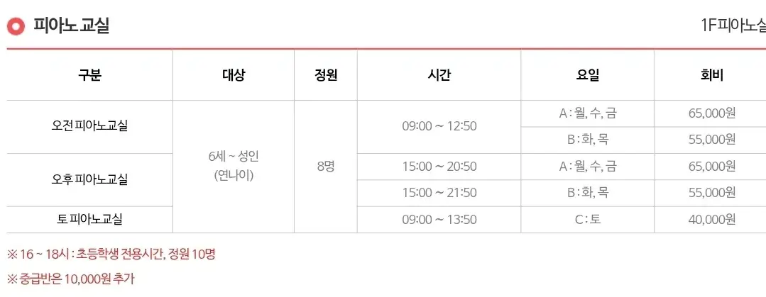 구로구민체육센터 피아노교실 월회비, 프로그램별 이용료 및 이용시간 등 이용안내
