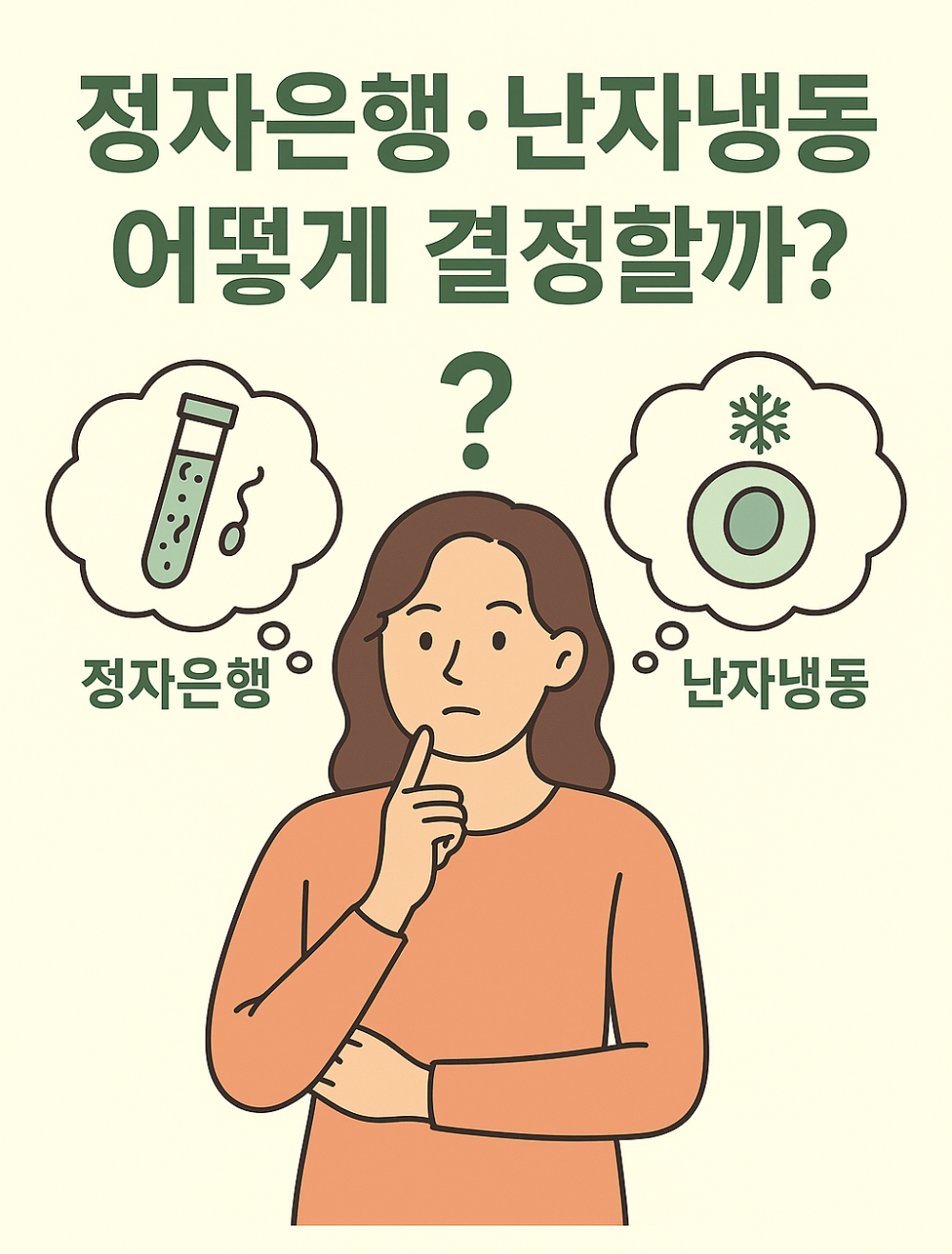 정자은행&middot;난자냉동, 어떻게 결정할까? 인포그래픽