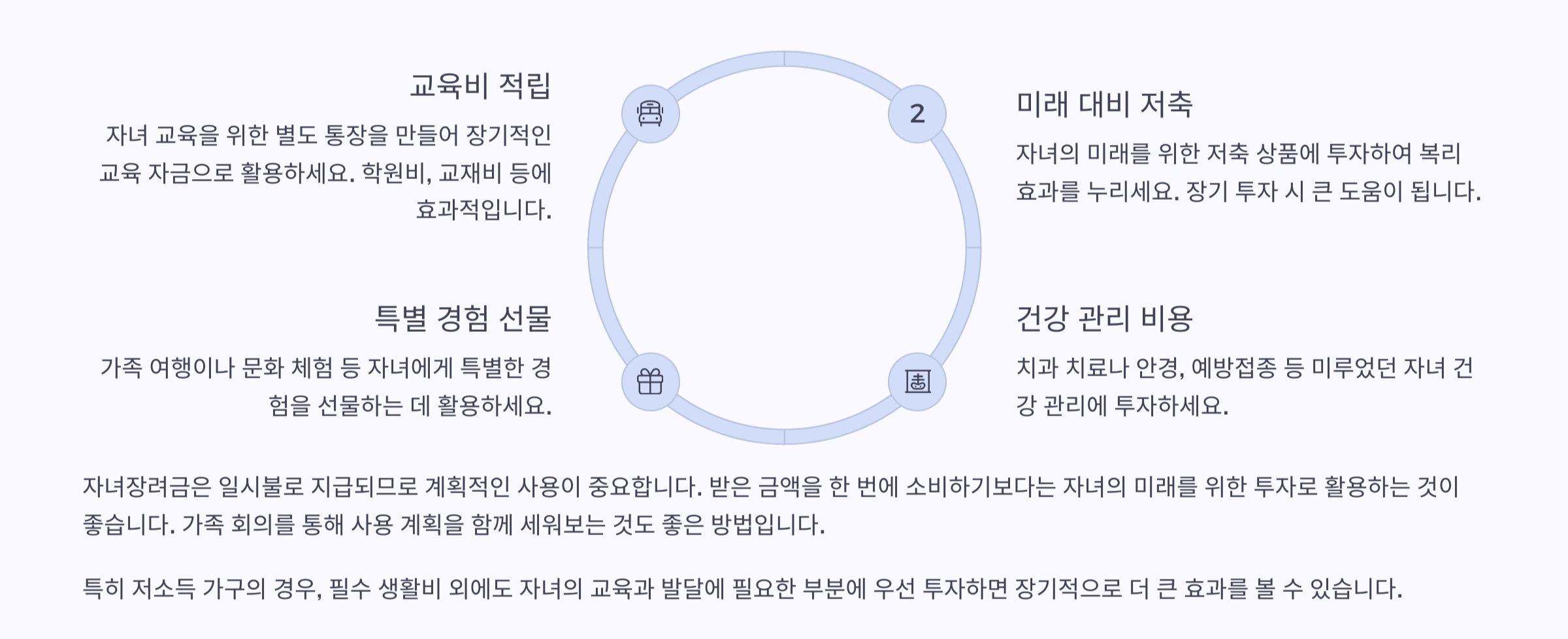 자녀장려금 활용팁