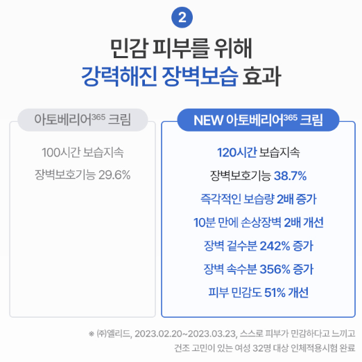 제품-업그레이드-효과2