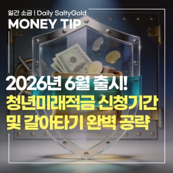 2026 청년미래적금