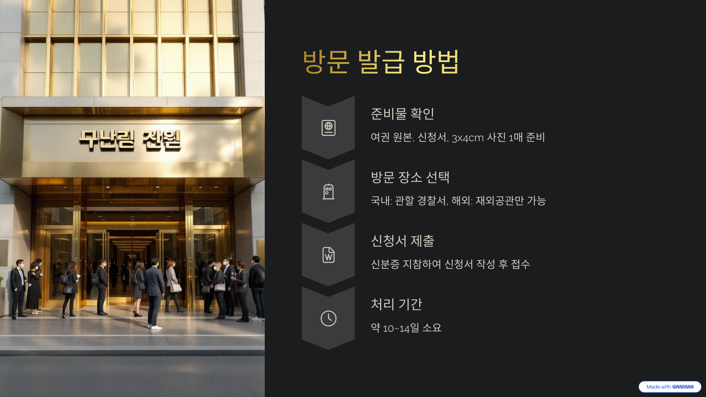 범죄경력회보서 발급방법