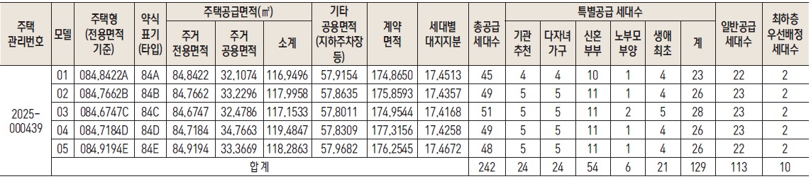상봉센트럴아이파크-2