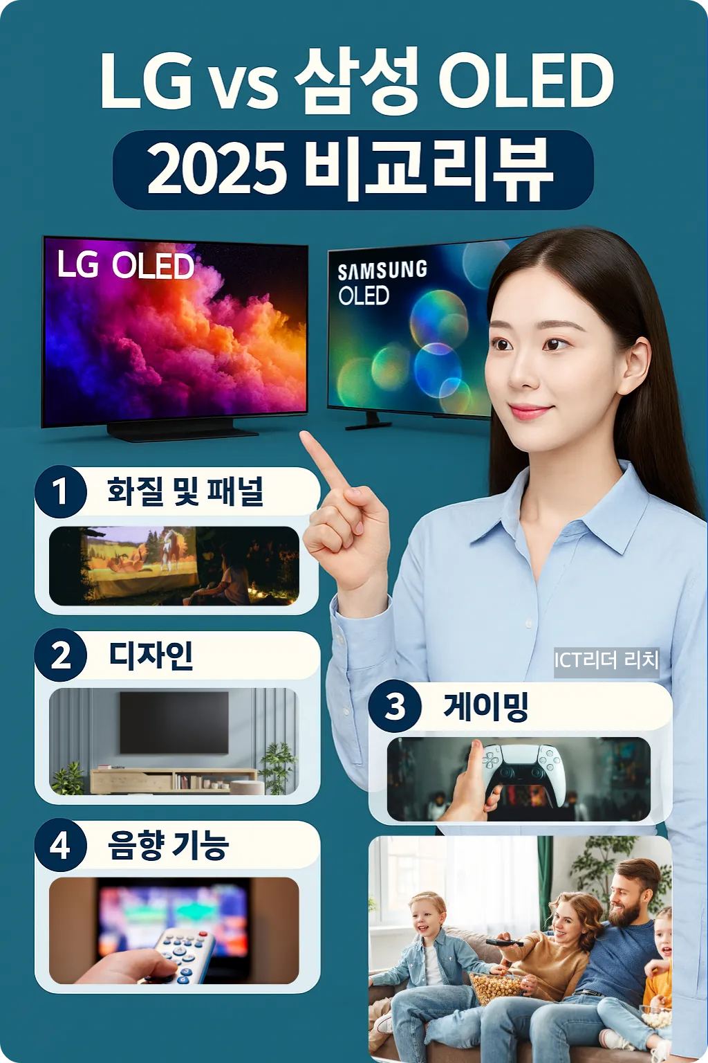 LG OLED와 삼성 OLED TV를 배경으로 비교 항목 4가지(화질, 디자인, 게이밍, 음향)를 손짓으로 설명하는 한국 여성