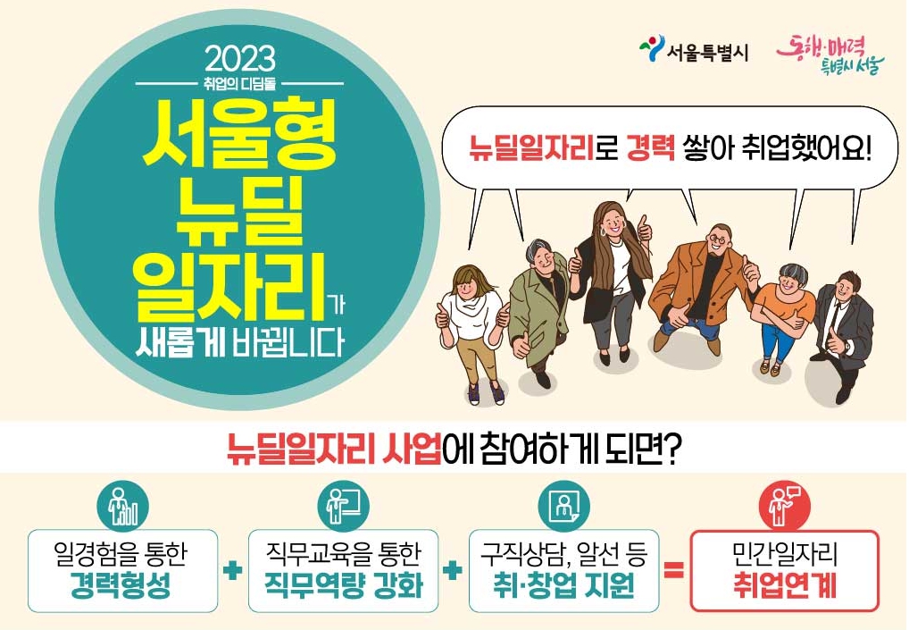 2023 서울형 뉴딜 일자리