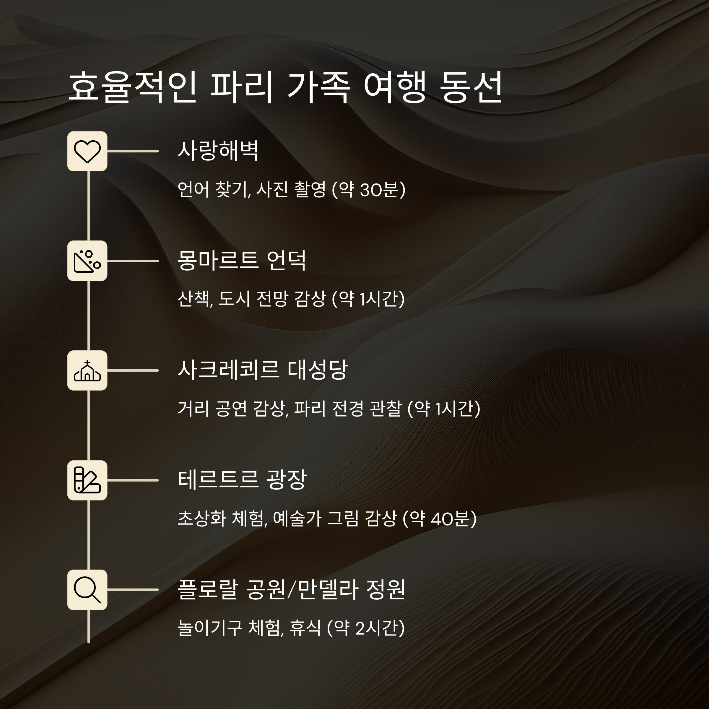 효율적인 파리 가족 여행 동선