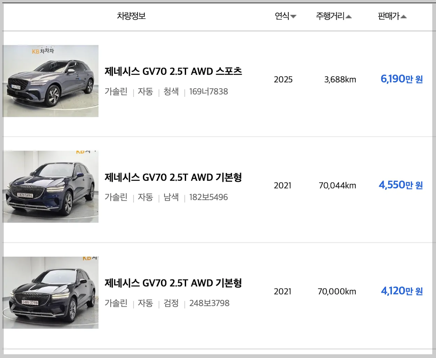 제네시스-gv70-중고