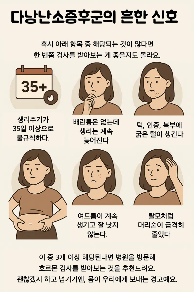 PCOS 증상 일러스트
