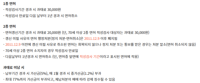 적성검사 과태료 확인