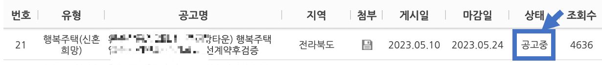신혼희망타운 조건 및 신청방법