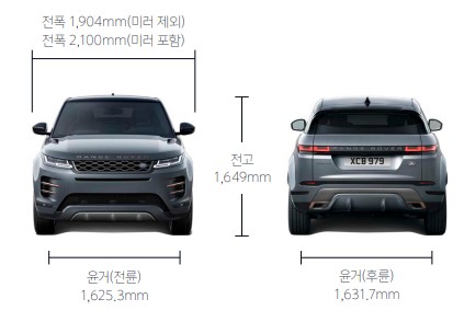 이보크-제원크기