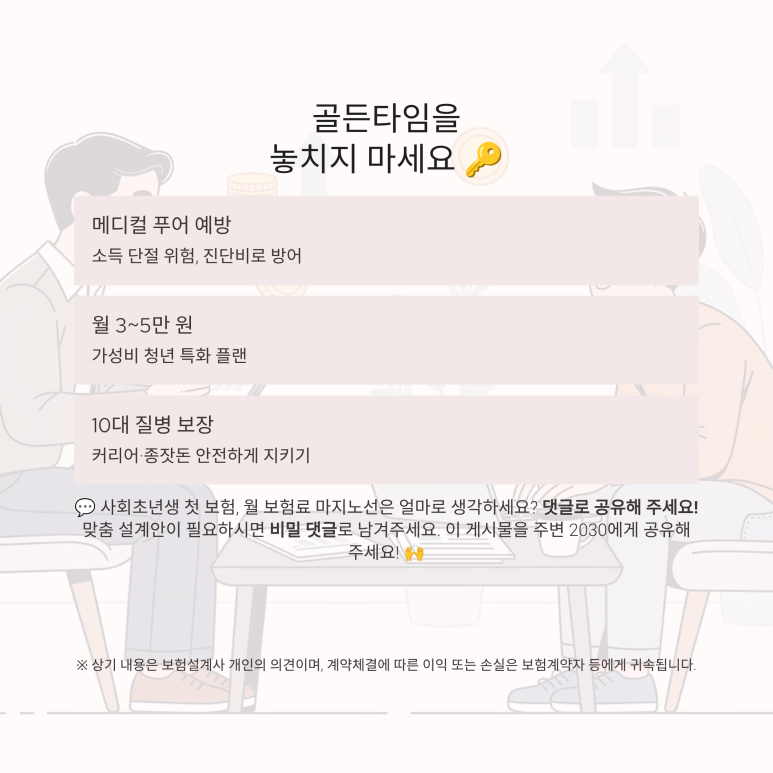 2030 청년층 메디컬 푸어 예방 및 가성비 포트폴리오 핵심 정리 인포그래픽