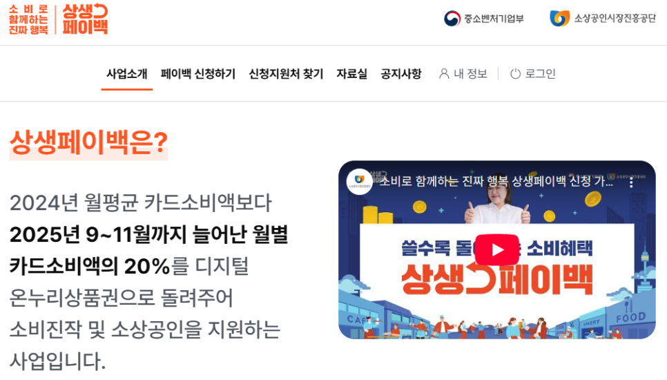 상생페이백이란?