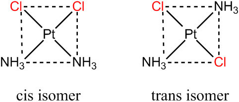 geometrical isomerism, cis-trans isomerism, square planar complex