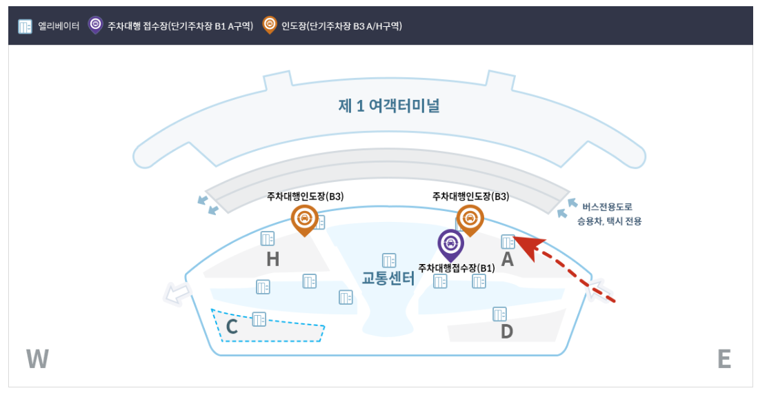 인천공항 제1여객터미널 차량 접수장소(출처_인천공항 주차안내)