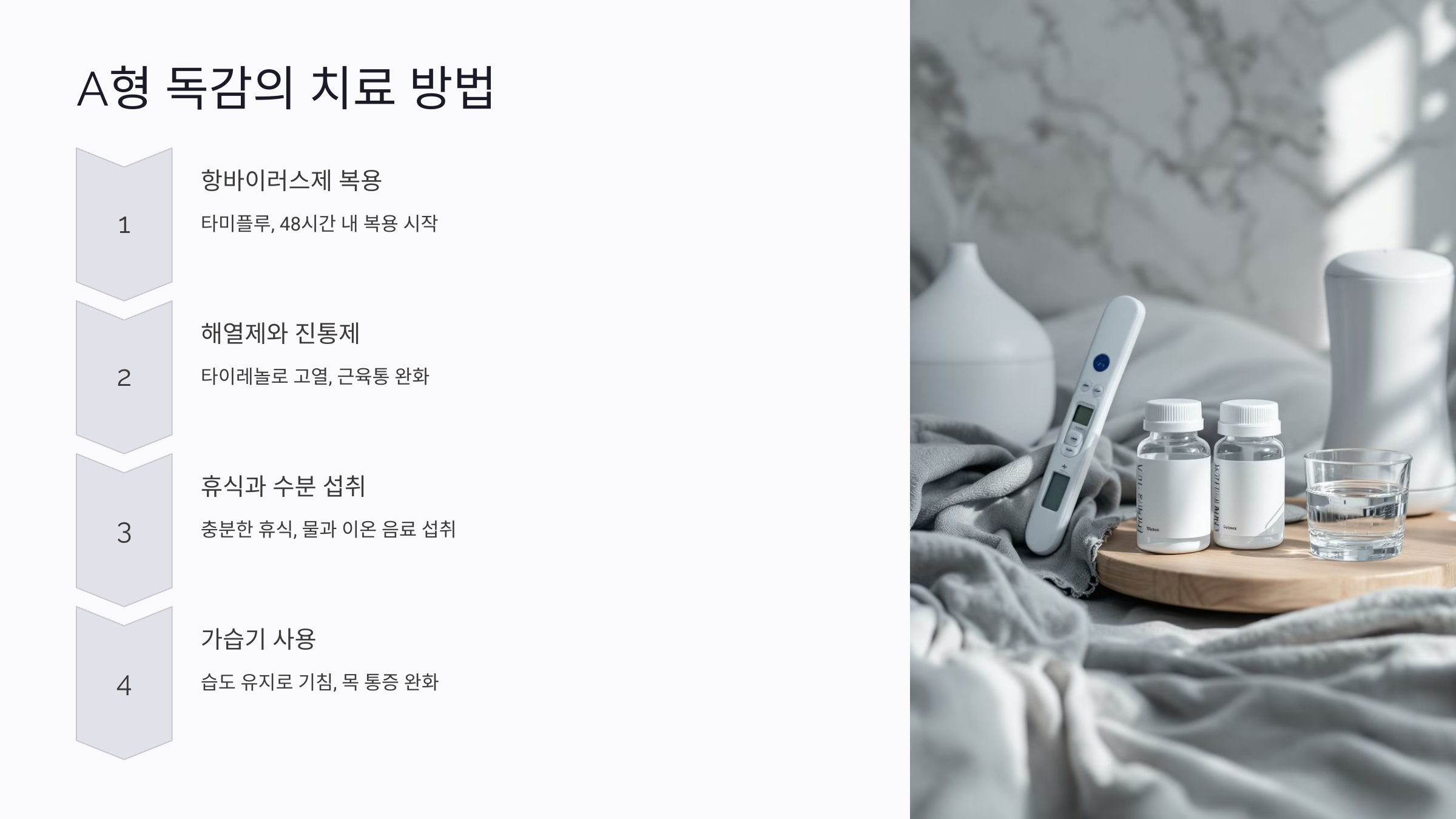 A형 독감 : 증상, 예방, 치료법