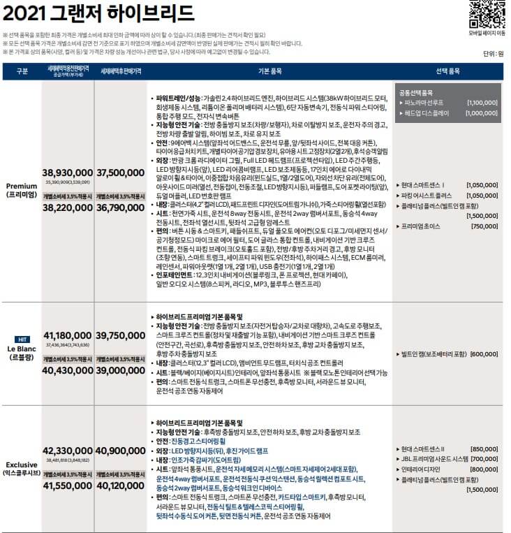 그랜저 하이브리드 옵션