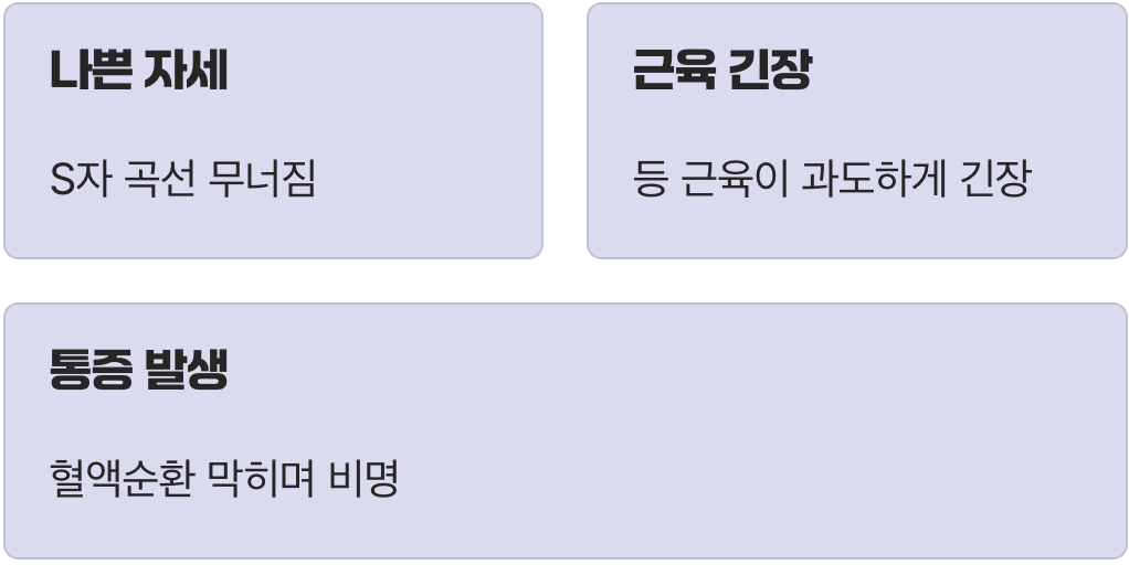 우리 몸의 기둥, 왜 아픈 걸까?