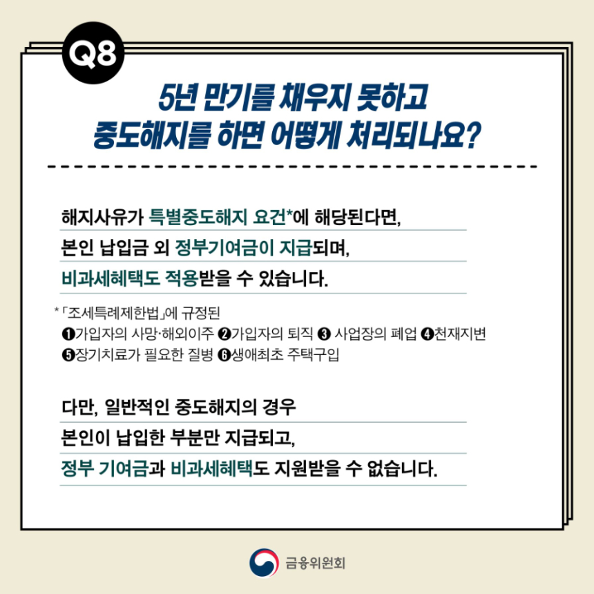 청년도약계좌에 대한 Q&A