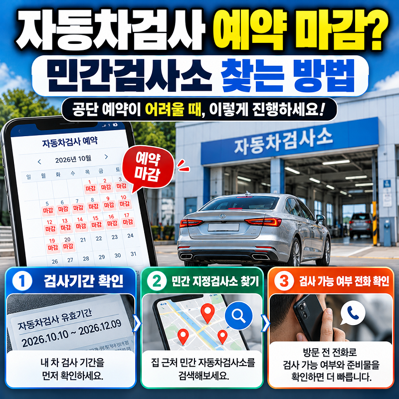 자동차검사 예약 마감 시 민간 지정검사소 찾는 방법과 검사기간 확인 절차
