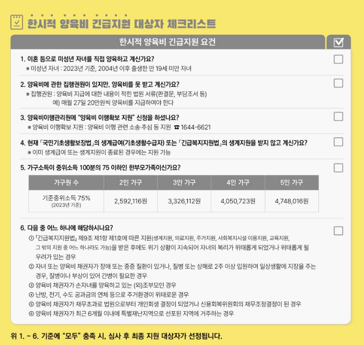 양육비이행관리원 - 아동양육비