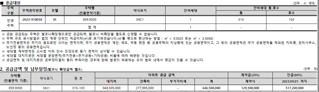 흑석자이 무순위 공급 대상 및 금액