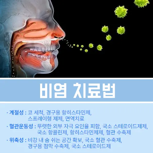 위축성 비염
