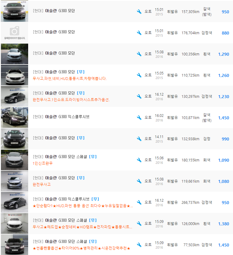 아슬란 3.0 가솔린 등급 중고차 가격 : 599만원 ~ 1,850만원