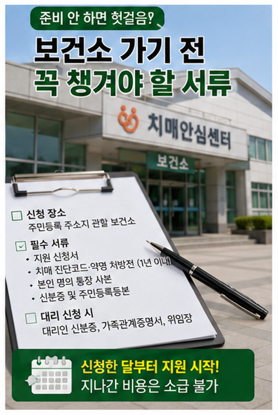 "부모님 치매 검사 받으셨나요?" - 2026 치매지원금 월3만원 신청방법 (자격조건, 지급액, 필요서류 등)