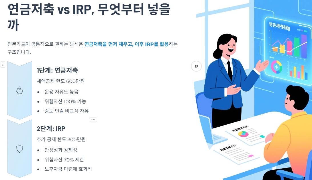 연금저축 vs IRP, 무엇부터 넣을까