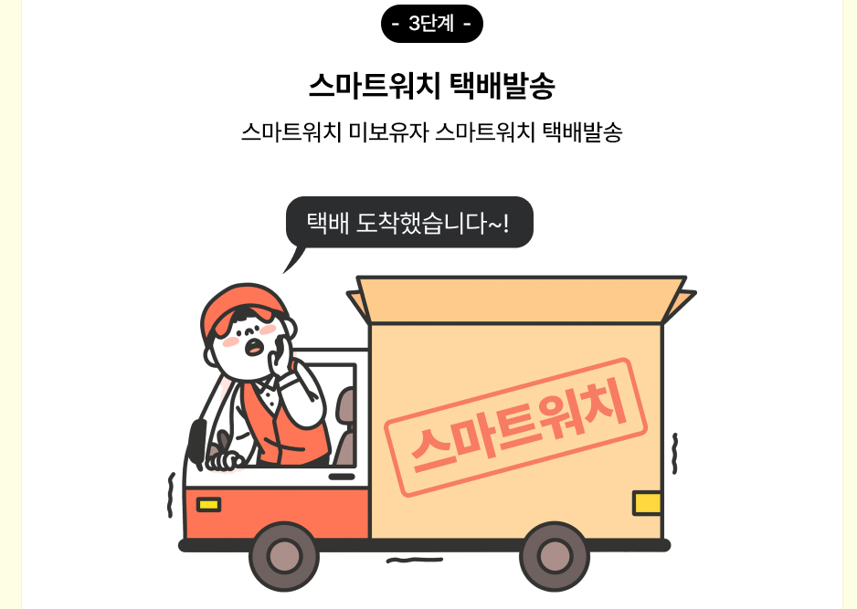 손목닥터9988 회원가입 방법