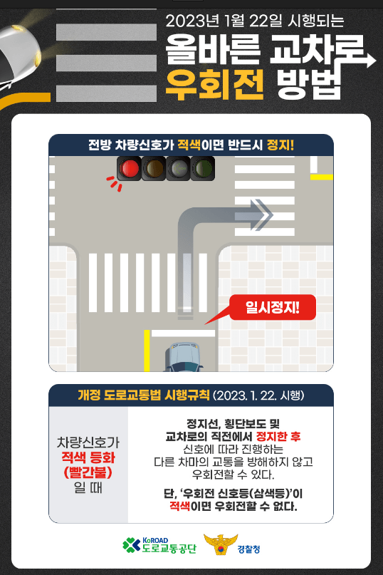 우회전법규사진