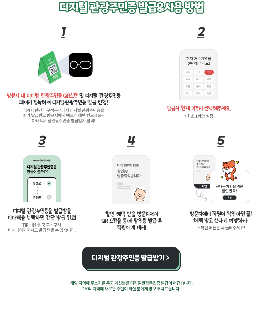 디지털 관광주민증 혜택 및 발급방법