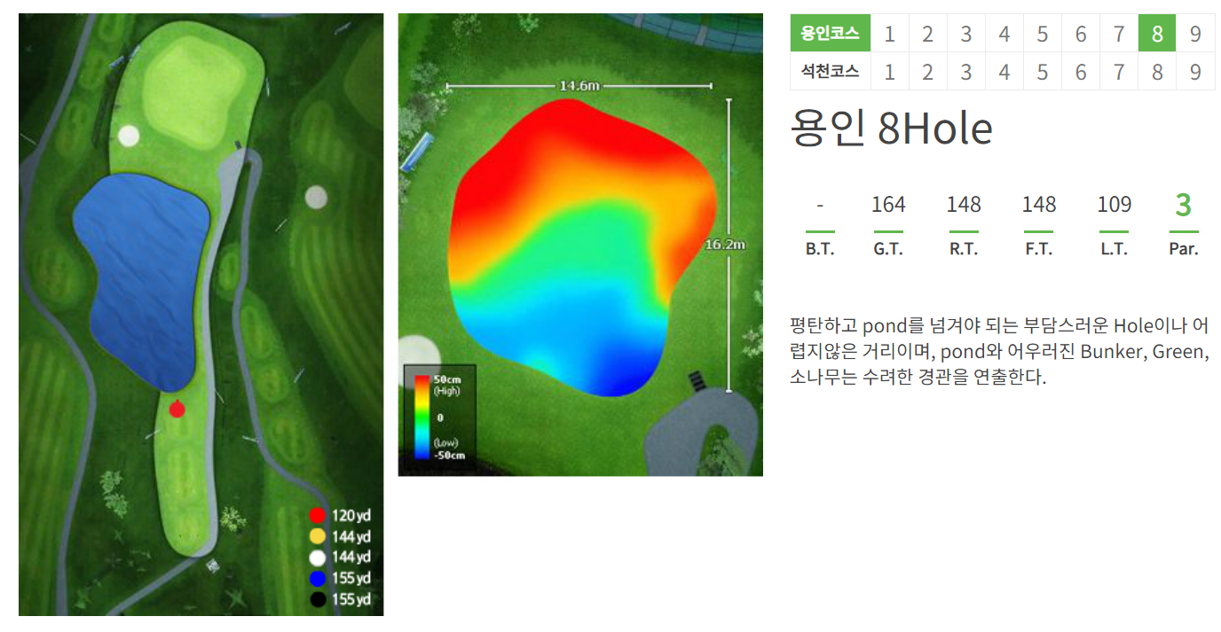 용인 CC 공략도 08