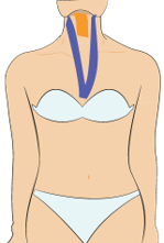 고개를 숙이는데 불편하고 아플 때 테이핑 방법