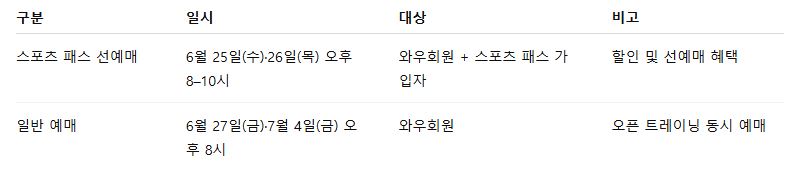 토트넘 뉴캐슬 내한 쿠팡플레이 경기 일정 및 티켓 예매