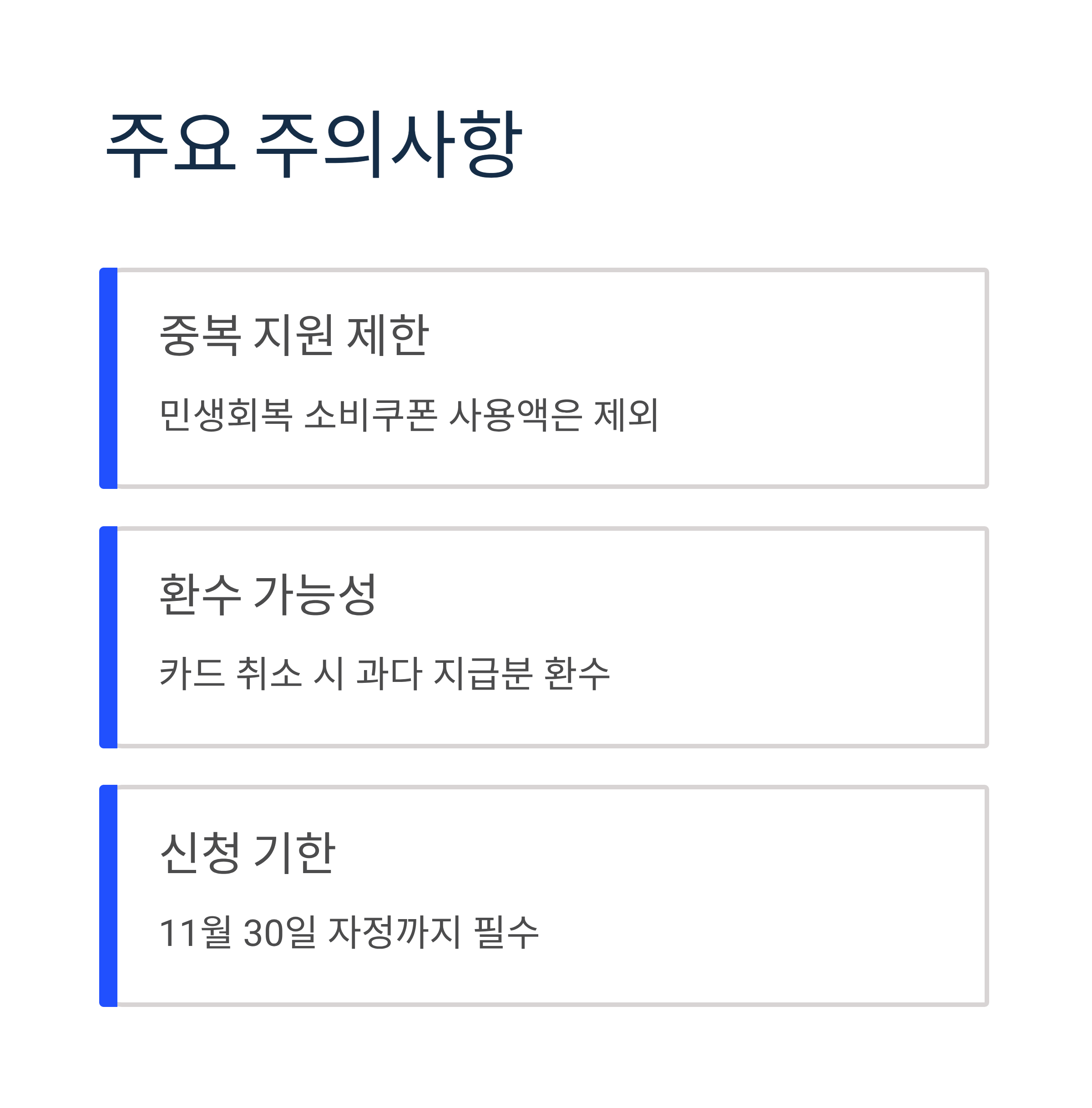 상생페이백 주요 주의사항 확인