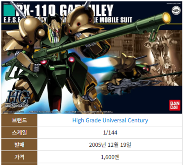 가브스레이 HGUC 박스아트입니다.