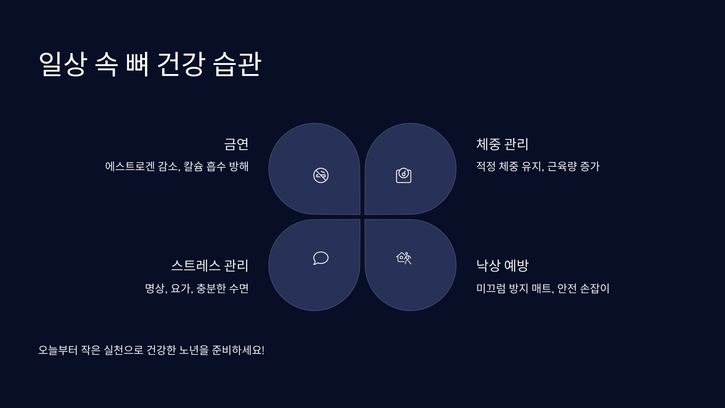 뼈 건강 지키는 습관