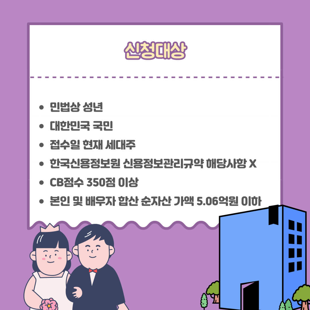 내집마련 디딤돌대출 신청대상