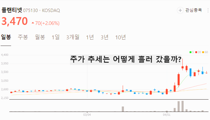 퓨리오사 AI 관련주 대장주 테마주 수혜주 TOP5