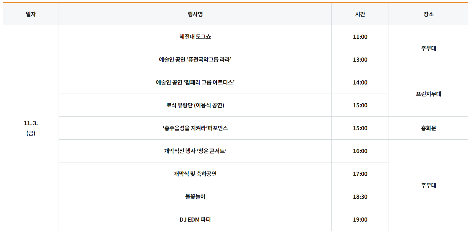 글로벌 바베큐페스티벌 행사일정 3일 금요일
