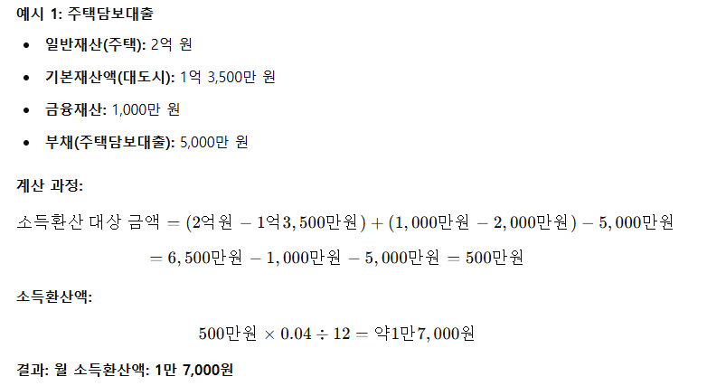 부채가 포함된 재산 소득환산액 계산 예시 1